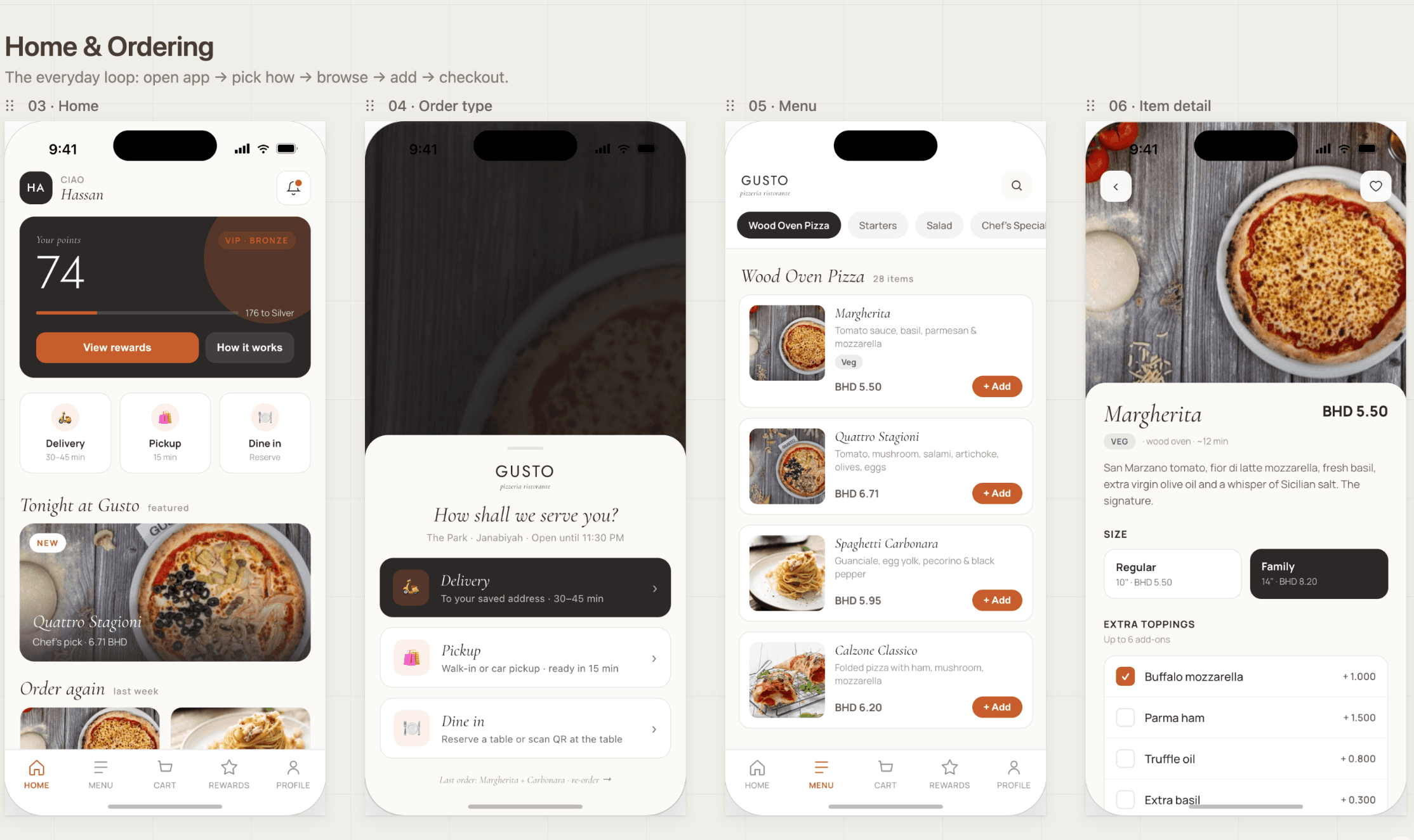 Brand Identity & Design